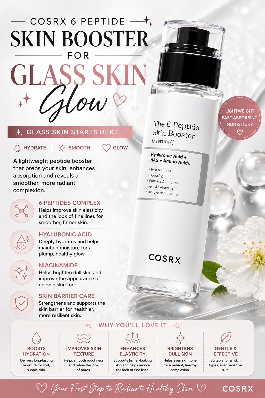 COSRX The 6 Peptide Skin Booster Serum