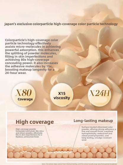 Sweet Mint 3-Colour Concealer Palette | Full Coverage Brightening & Contour Makeup