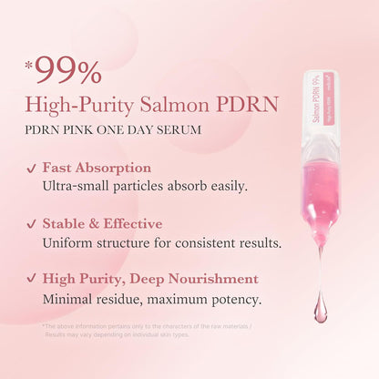 Medicube PDRN 99% High Purity Serum | Hydrating & Firming Facial Serum