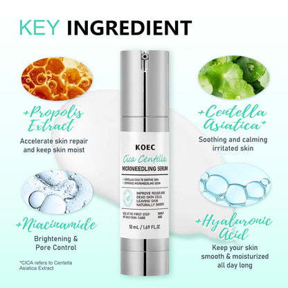 KOEC Cica Centella Microneedling Serum | Soothing & Skin Barrier Care