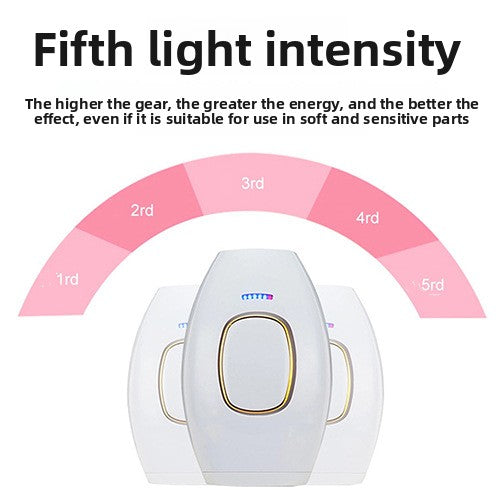 IPL Hair Removal Handset | At-Home Permanent Hair Reduction Device