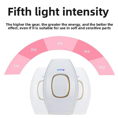 IPL Hair Removal Handset | At-Home Permanent Hair Reduction Device