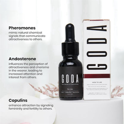 Goda The Sense of Seduction Perfume | Warm Floral Women's Fragrance