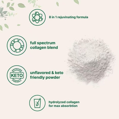Multi Collagen Peptides Powder | Biotin, Vitamin C & Hyaluronic Acid Supplement
