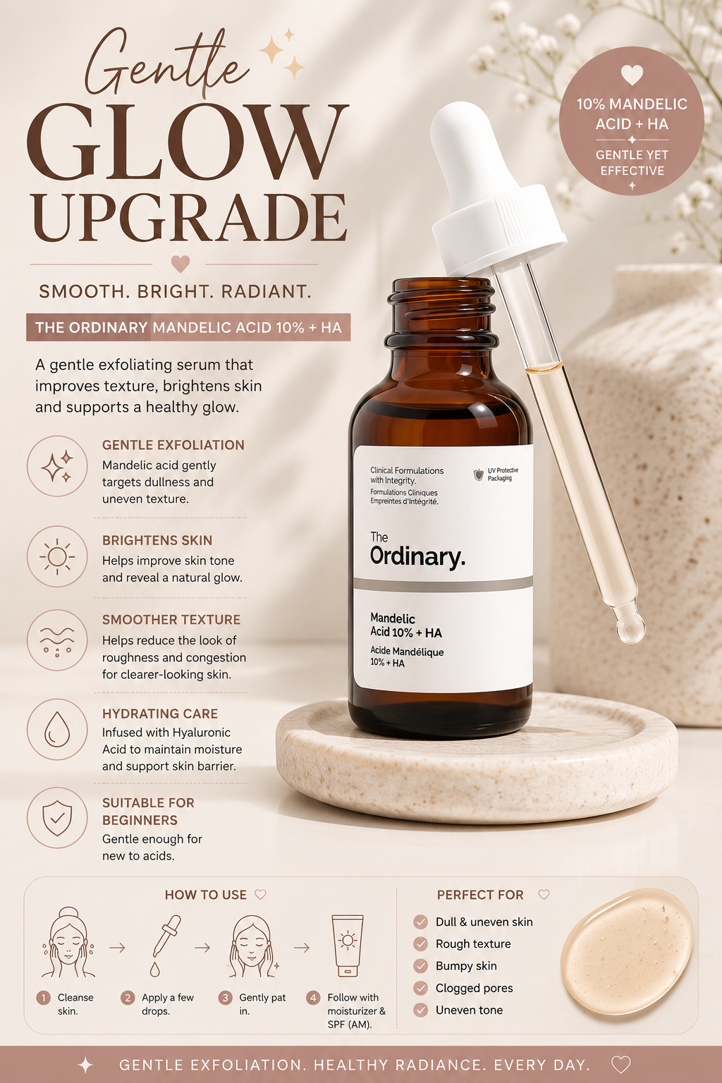 The Ordinary Mandelic Acid 10% + HA Serum | Gentle Exfoliating Brightening Serum