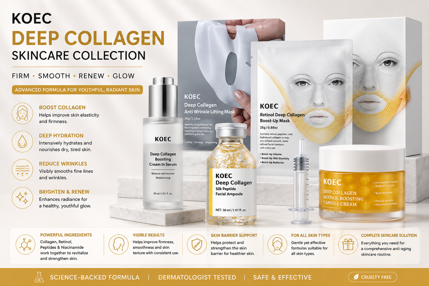 KOEC Deep Collagen Skincare Collection | Retinol & Peptide Anti-Aging Skincare Set