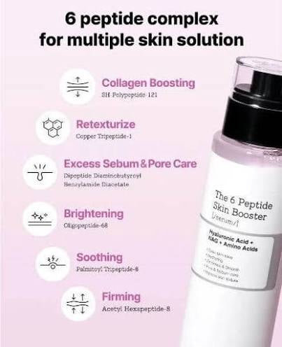 COSRX The 6 Peptide Skin Booster Serum | Hydrating & Firming Peptide Essence