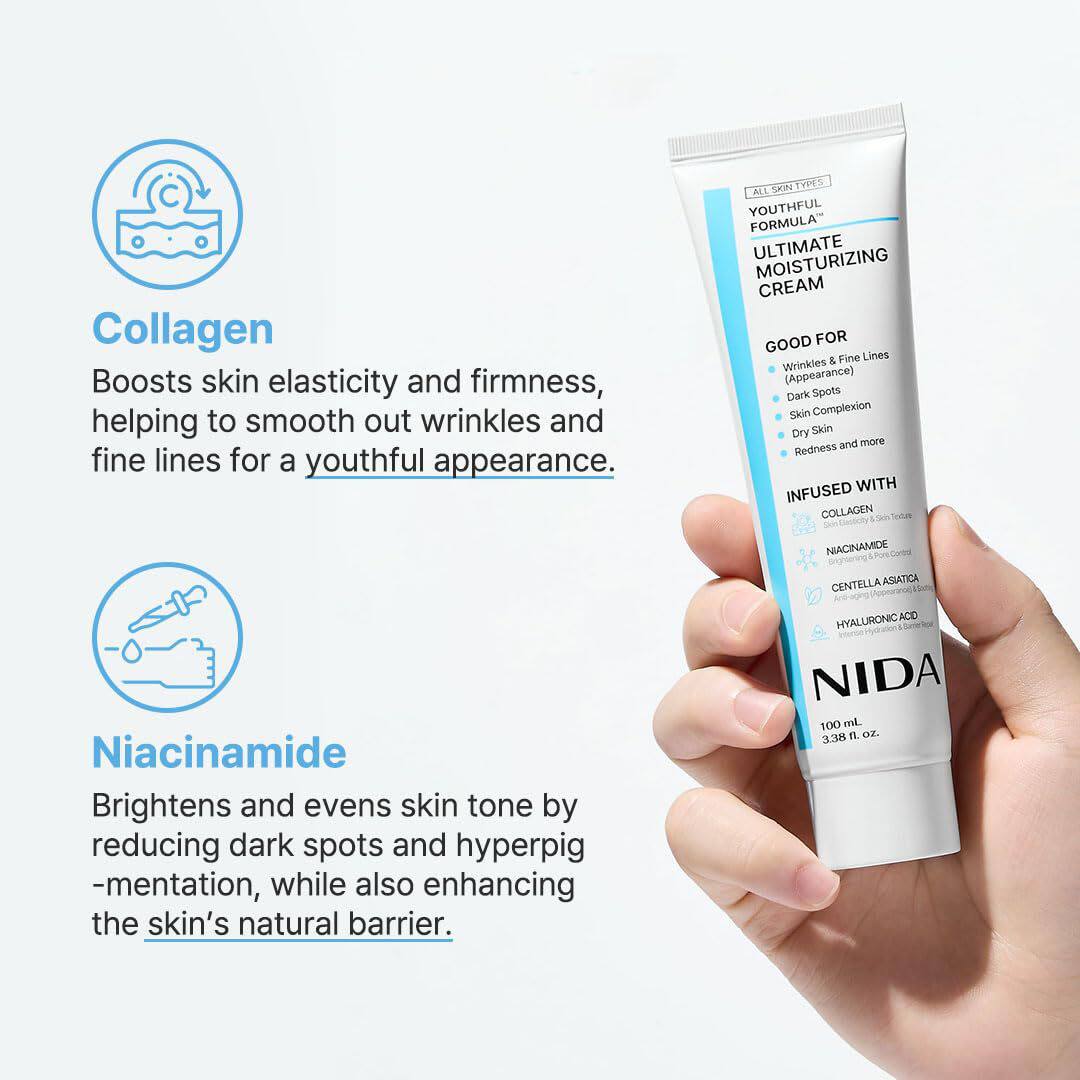NIDA Youthful Formula Serum | Hydrating Peptide Serum for Radiant-Looking Skin