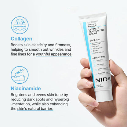 NIDA Youthful Formula Serum | Hydrating Peptide Serum for Radiant-Looking Skin